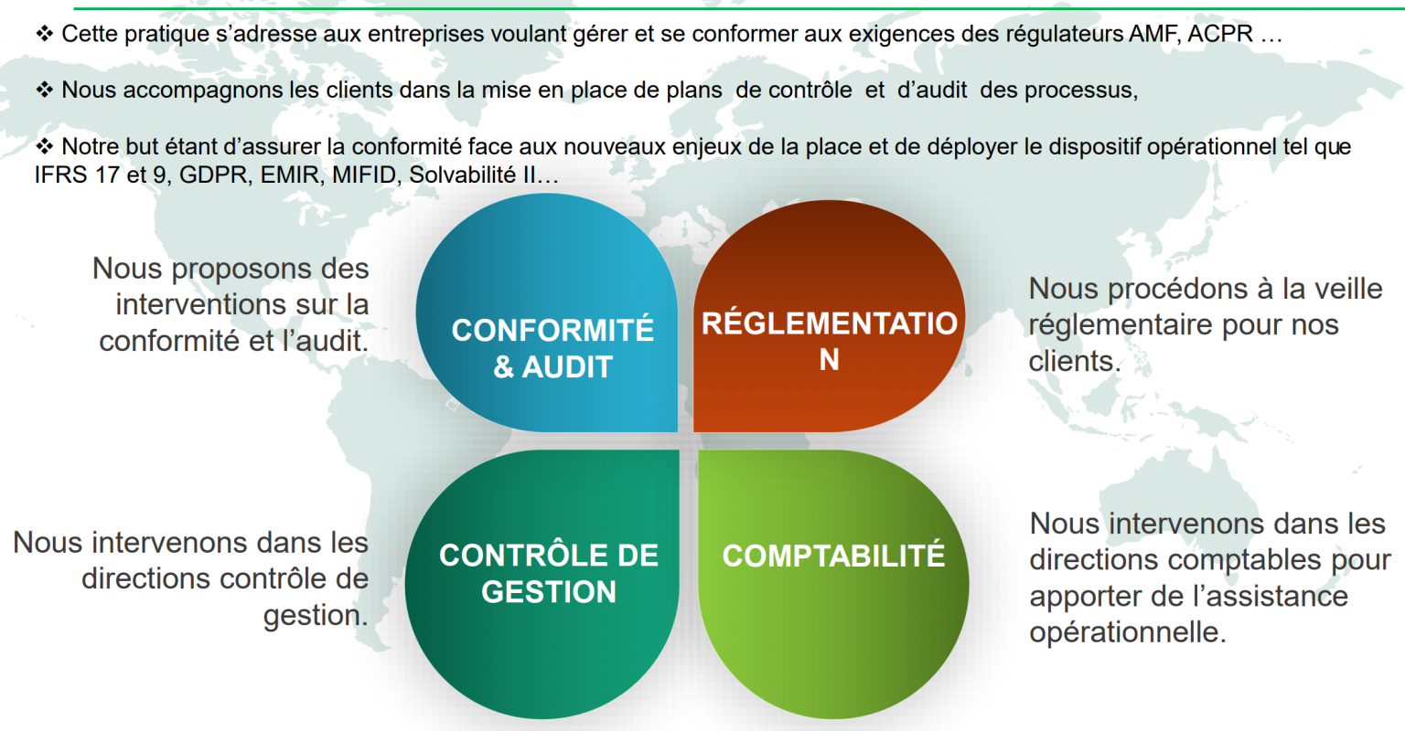 Comptabilité - Bafias Consulting